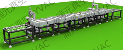 HLW、CJW、SFW係列真空鍍膜連續式生產線（臥式）